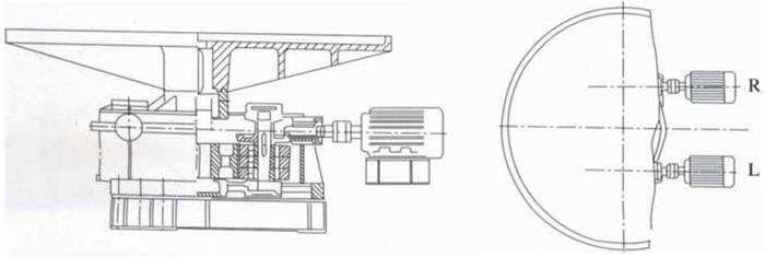 PSH型座式圓盤給料機(jī)用途與結(jié)構(gòu)簡(jiǎn)介