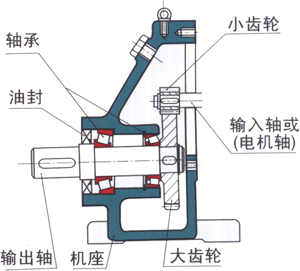 RXϵ��ƽ���Sһ��(j��)б�X݆�p��늙C(j��)���c(di��n)��(bi��o)ӛ����