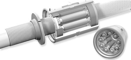 行星滾柱絲杠副