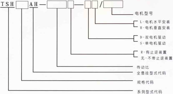 TSH�����h(hu��n)ʽȫ�Ғ����Ԃ����b�ü���̖��(bi��o)ӛ