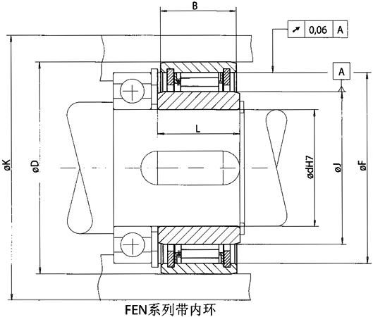 內(nèi)部逆止器FEN和FE-過盈連接