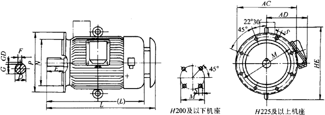 BPY系列三相交流變頻調(diào)速異步電動(dòng)機(jī)外形尺寸(H80~400mm)