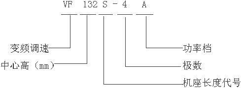 VF��YTVF��YBTϵ����݌���׃�l�{(di��o)��늄әC��̖��ӛ