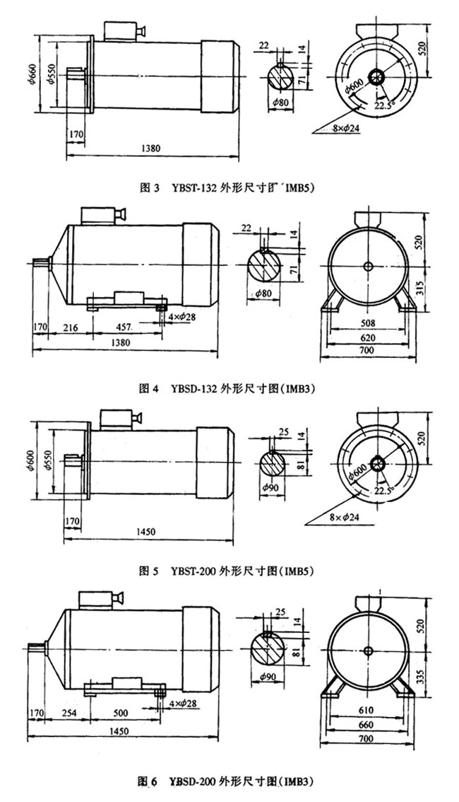 YBS系列運輸機用隔爆型異步電動機外形及安裝尺寸