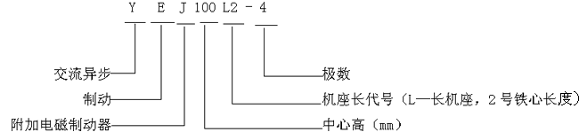YEJ系列電磁制動(dòng)三相異步電動(dòng)機(jī)特點(diǎn)(H80~225mm)