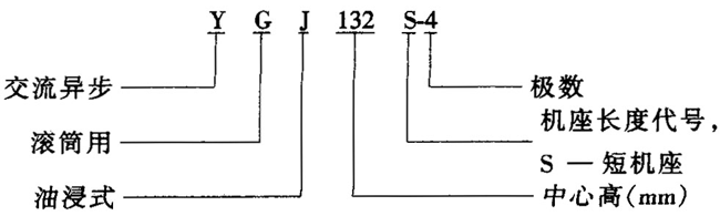YGJϵ���ͽ�ʽ�LͲ�����ஐ��늄әC���c��IP10��
