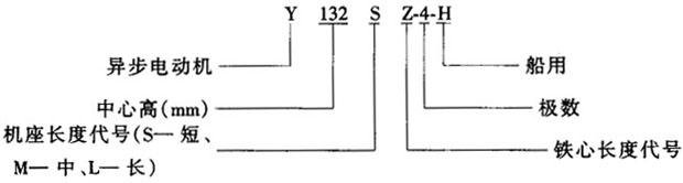 Y-Hϵ�д������ஐ��늄әC��IP44�����c