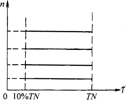 JZTT��늴��{�ٮ���늄әC���c(1��9̖�C��)
