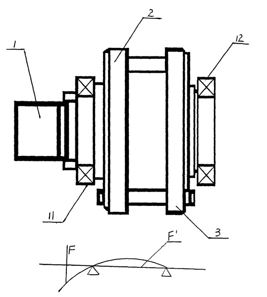 �[���݆�p�ٙC�ĺ�֧���Y��