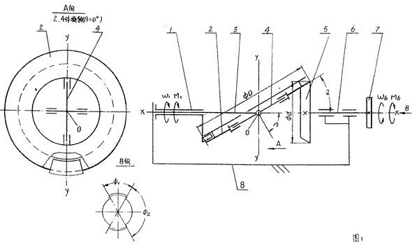 �Ȕ[ʽ�X݆�p�ٙC