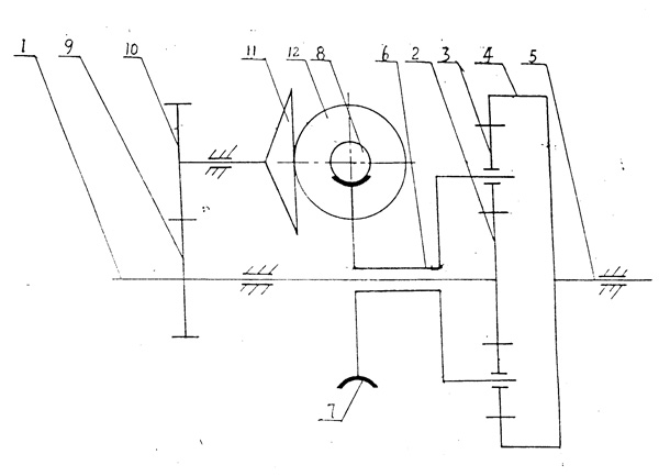 �������f�c�{(di��o)�ٷ���ʽ�o���p�ٙC