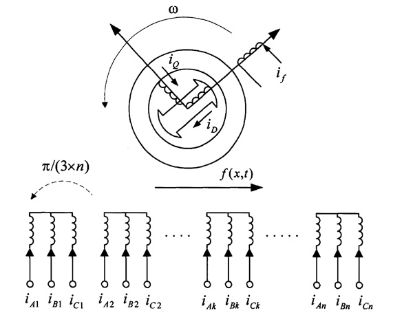 ��׃����늵Ķ����ཻ��ͬ��늄�(d��ng)�C(j��)