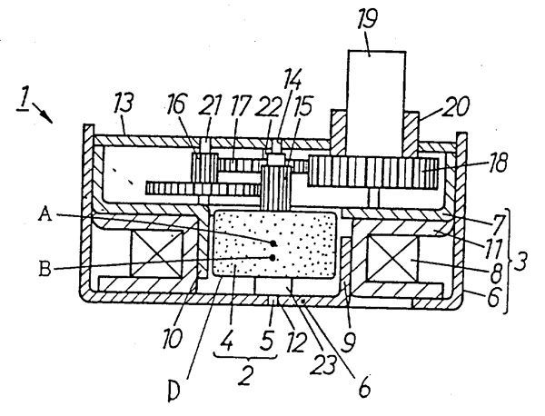 С��ͬ��늄әC(j��)